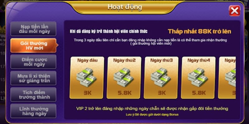 Tổng hợp các ưu đãi khuyến mãi tại Red88